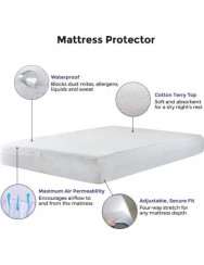 Mattress Protector (72x72inches)
